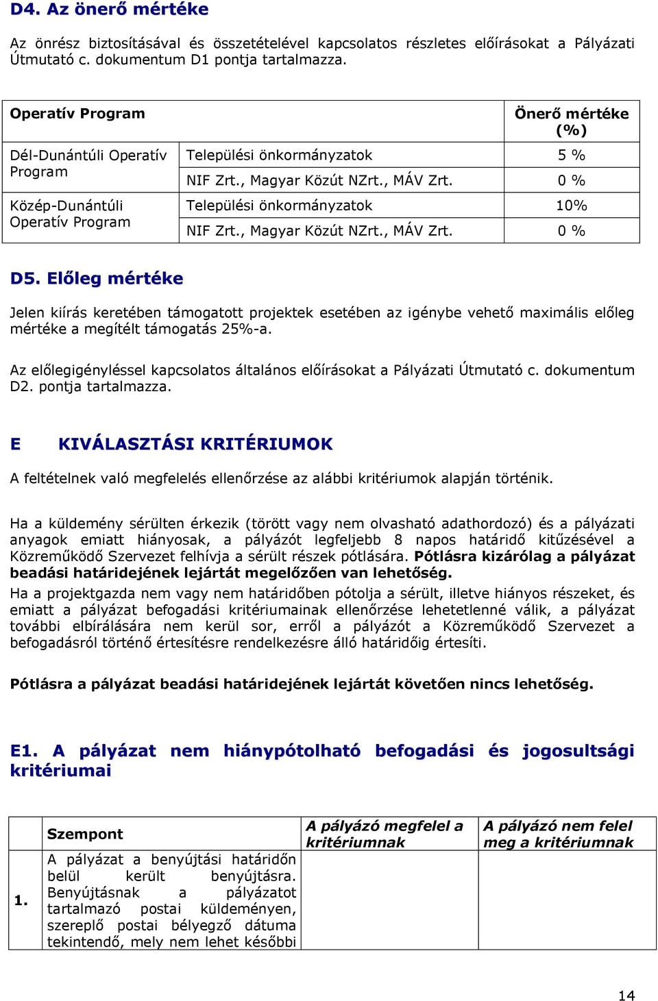 0 % Települési önkormányzatok 10% NIF Zrt., Magyar Közút NZrt., MÁV Zrt. 0 % D5.