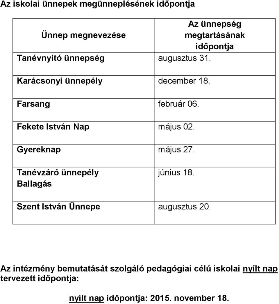 Gyereknap május 27. Tanévzáró ünnepély Ballagás június 18. Szent István Ünnepe augusztus 20.