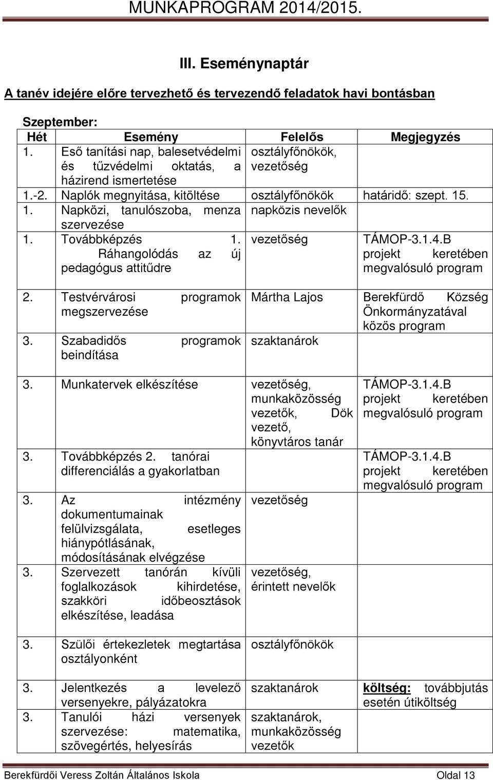 Továbbképzés 1. vezetőség TÁMOP-3.1.4.B Ráhangolódás az új pedagógus attitűdre 2. Testvérvárosi programok megszervezése 3.