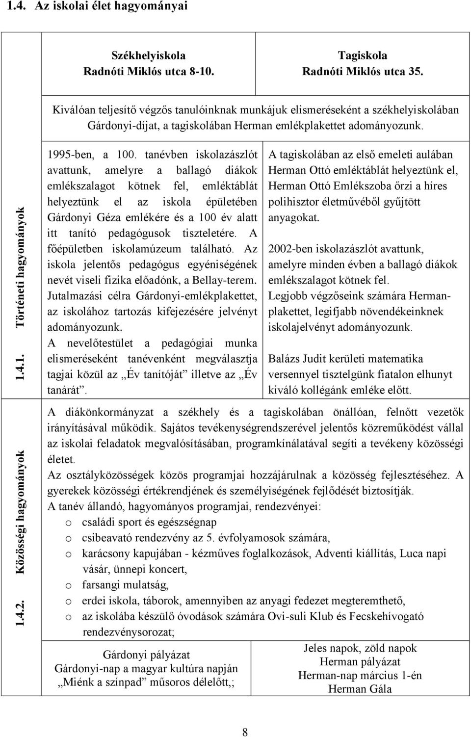 Közösségi hagymányk 1995-ben, a 100.