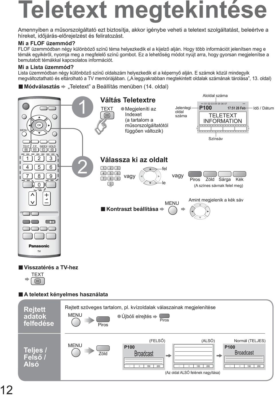 Ez a lehet ség módot nyújt arra, hogy gyorsan megjelenítse a bemutatott témákkal kapcsolatos információt. Mi a ista üzemmód?