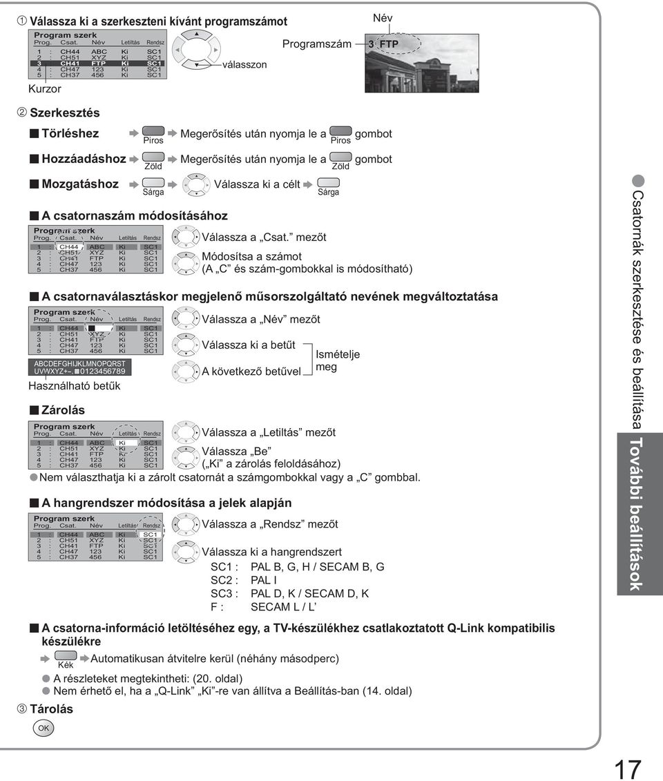 szerk Prog. Csat. Név etiltás endsz : : 3 : 4 : 5 : A csatornaválasztáskor megjelen m sorszolgáltató nevének megváltoztatása Program szerk Prog. Csat. Név etiltás endsz : : 3 : 4 : 5 : CH44 CH5 CH4 CH47 CH37 CH44 CH5 CH4 CH47 CH37 XYZ FTP 3 456 ABCDEFGHIJKMNOPQST UVWXYZ+.