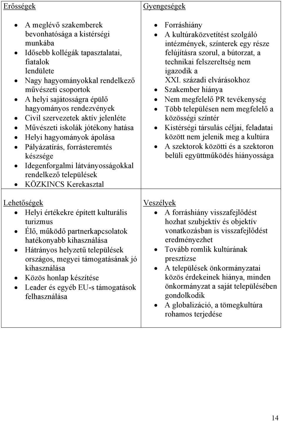 rendelkező települések KÖZKINCS Kerekasztal Lehetőségek Helyi értékekre épített kulturális turizmus Élő, működő partnerkapcsolatok hatékonyabb kihasználása Hátrányos helyzetű települések országos,