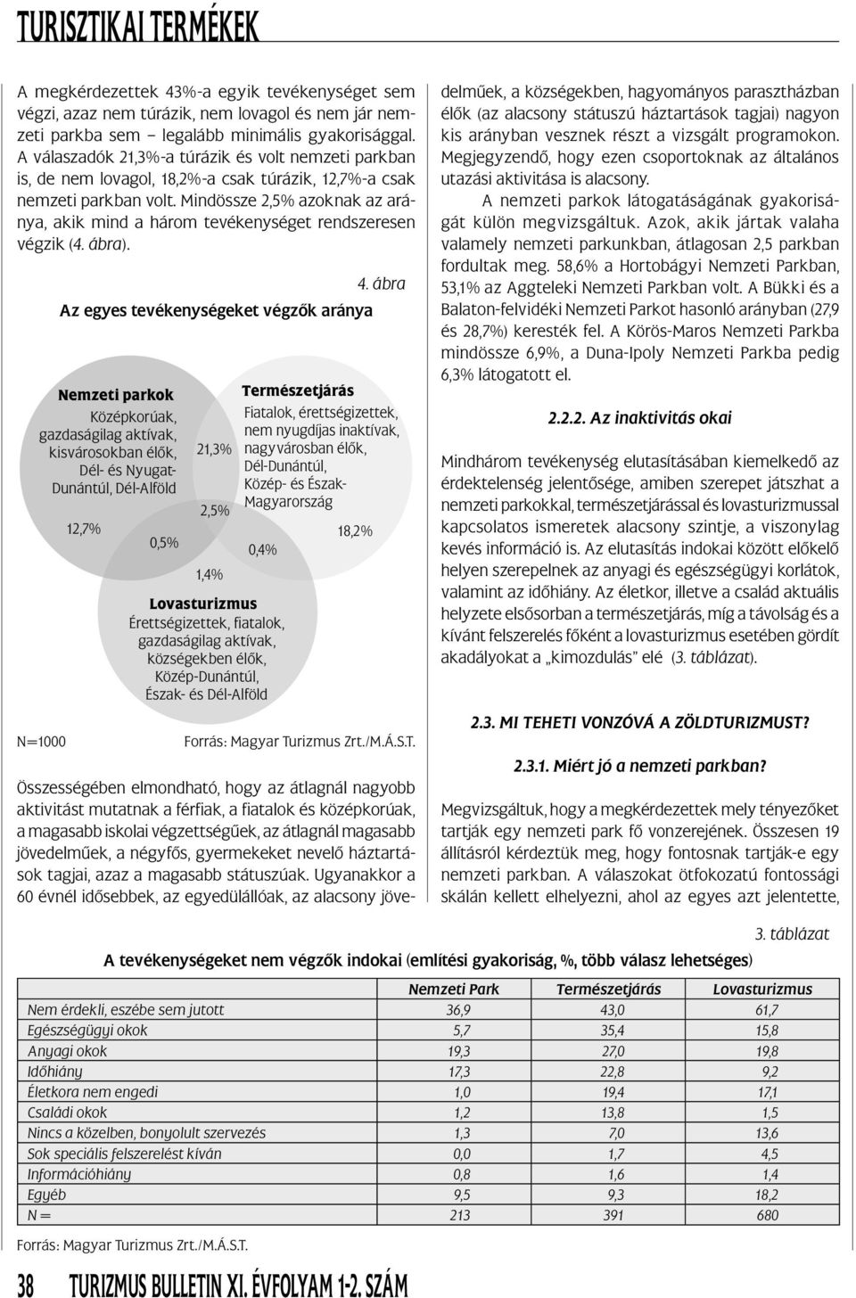 Mindössze 2,5% azoknak az aránya, akik mind a három tevékenységet rendszeresen végzik (4. ábra).