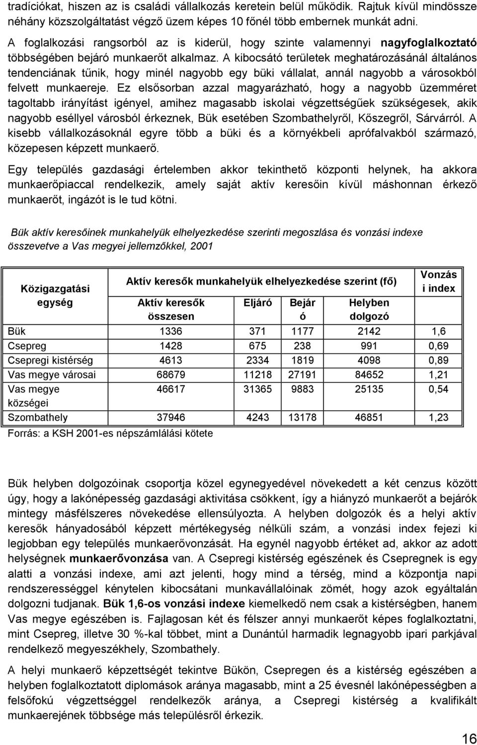 A kibocsátó területek meghatározásánál általános tendenciának tűnik, hogy minél nagyobb egy büki vállalat, annál nagyobb a városokból felvett munkaereje.