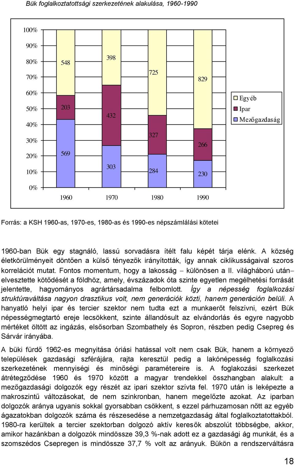 A község életkörülményeit döntően a külső tényezők irányították, így annak ciklikusságaival szoros korrelációt mutat. Fontos momentum, hogy a lakosság különösen a II.