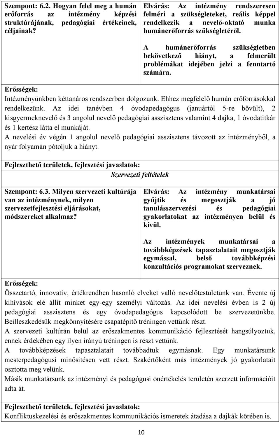 A humánerőforrás szükségletben bekövetkező hiányt, a felmerült problémákat idejében jelzi a fenntartó számára. Intézményünkben kéttanáros rendszerben dolgozunk.