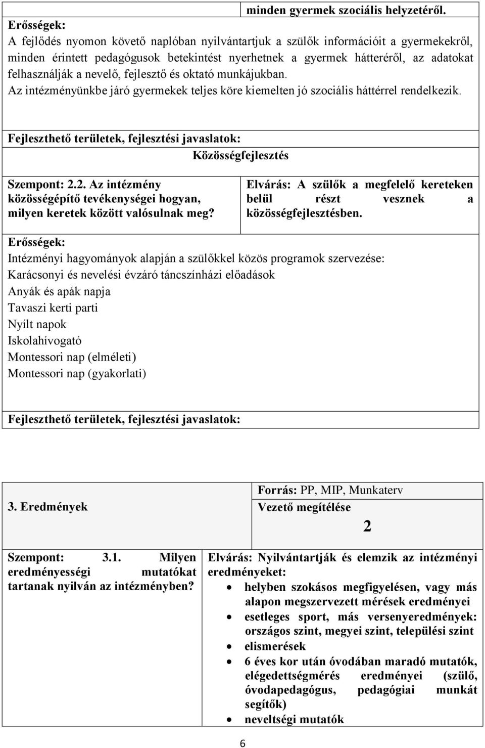 fejlesztő és oktató munkájukban. Az intézményünkbe járó gyermekek teljes köre kiemelten jó szociális háttérrel rendelkezik. Közösségfejlesztés Szempont: 2.