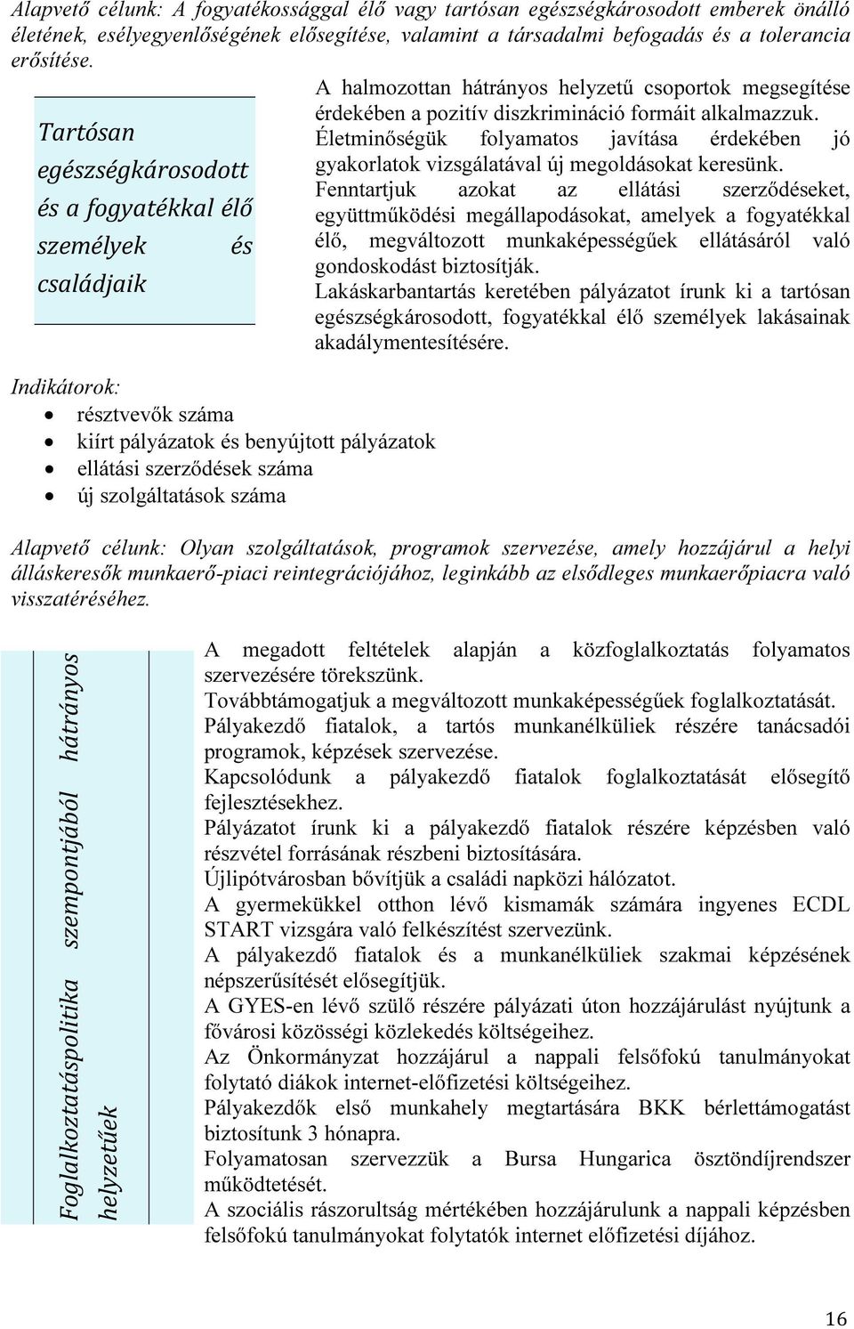 Tartósan Életminőségük folyamatos javítása érdekében jó egészségkárosodott gyakorlatok vizsgálatával új megoldásokat keresünk.