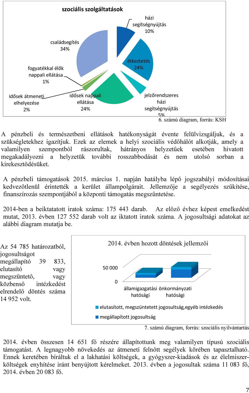 Ezek az elemek a helyi szociális védőhálót alkotják, amely a valamilyen szempontból rászorultak, hátrányos helyzetűek esetében hivatott megakadályozni a helyzetük további rosszabbodását és nem utolsó