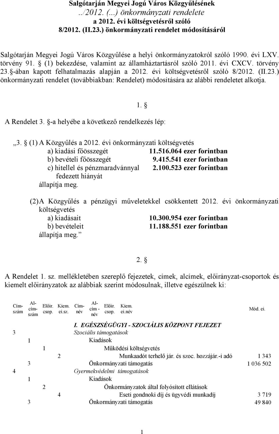 évi CXCV. törvény 23. -ában kapott felhatalmazás alapján a 2012. évi költségvetésről szóló 8/2012. (II.23.) önkormányzati rendelet (továbbiakban: Rendelet) módosítására az alábbi rendeletet alkotja.