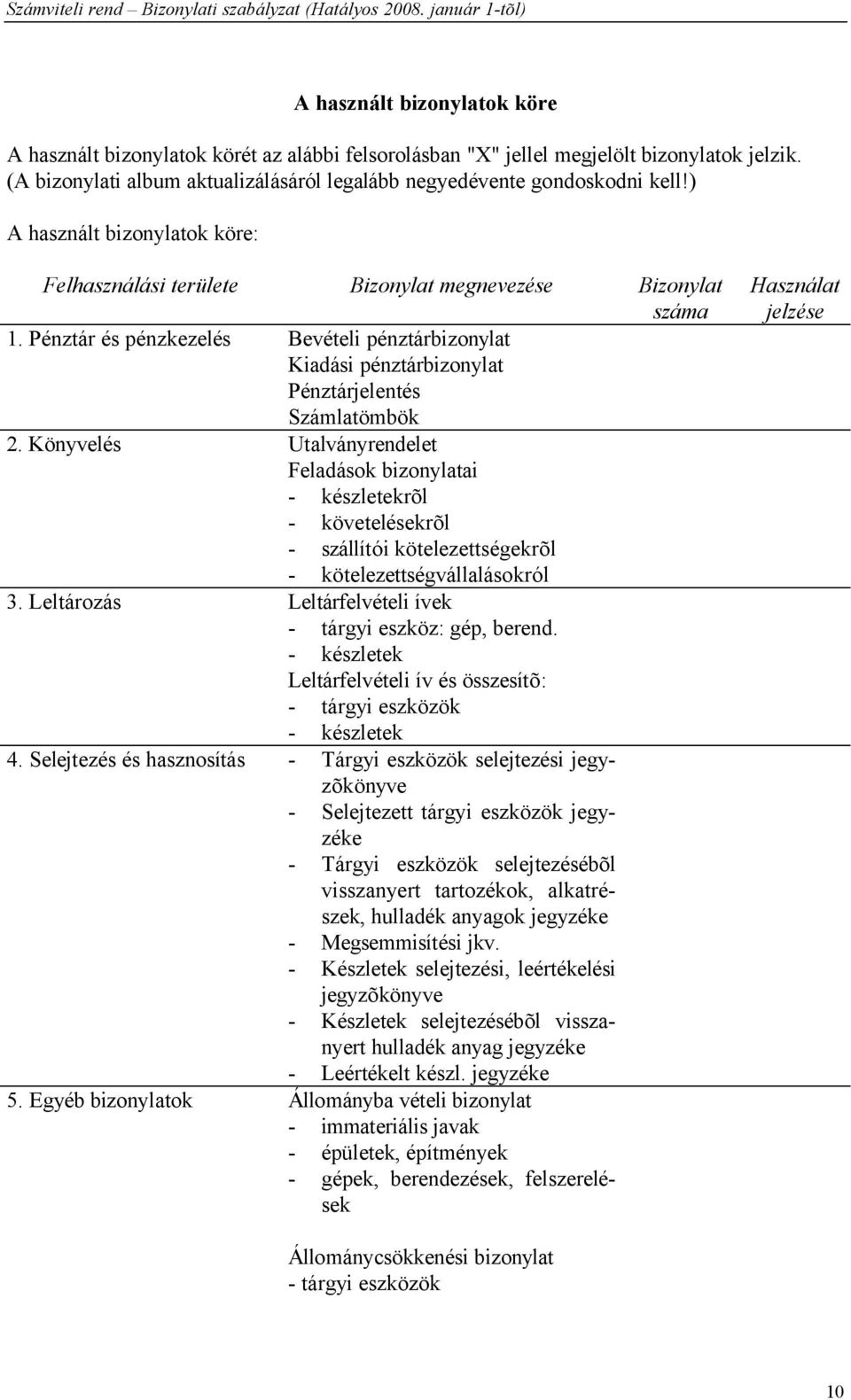 Könyvelés Utalványrendelet Feladások bizonylatai - készletekrõl - követelésekrõl - szállítói kötelezettségekrõl - kötelezettségvállalásokról 3.