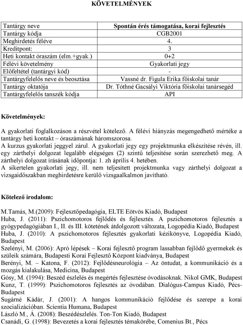 A félévi hiányzás megengedhető mértéke a tantárgy heti kontakt óraszámának háromszorosa. A kurzus gyakorlati jeggyel zárul. A gyakorlati jegy egy projektmunka elkészítése révén, ill.