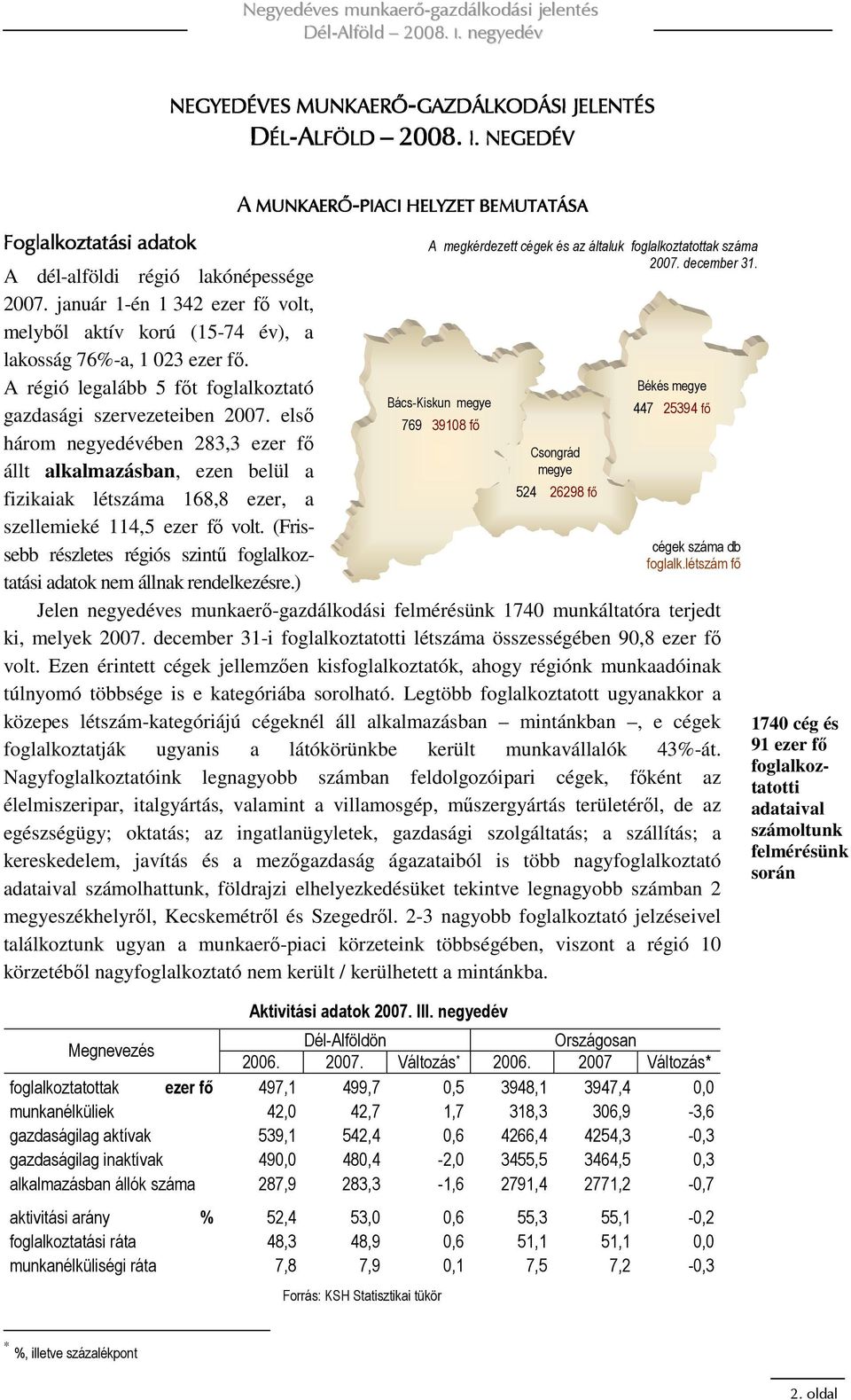 elsı három negyedévében 283,3 ezer fı állt alkalmazásban, ezen belül a fizikaiak létszáma 168,8 ezer, a szellemieké 114,5 ezer fı volt.