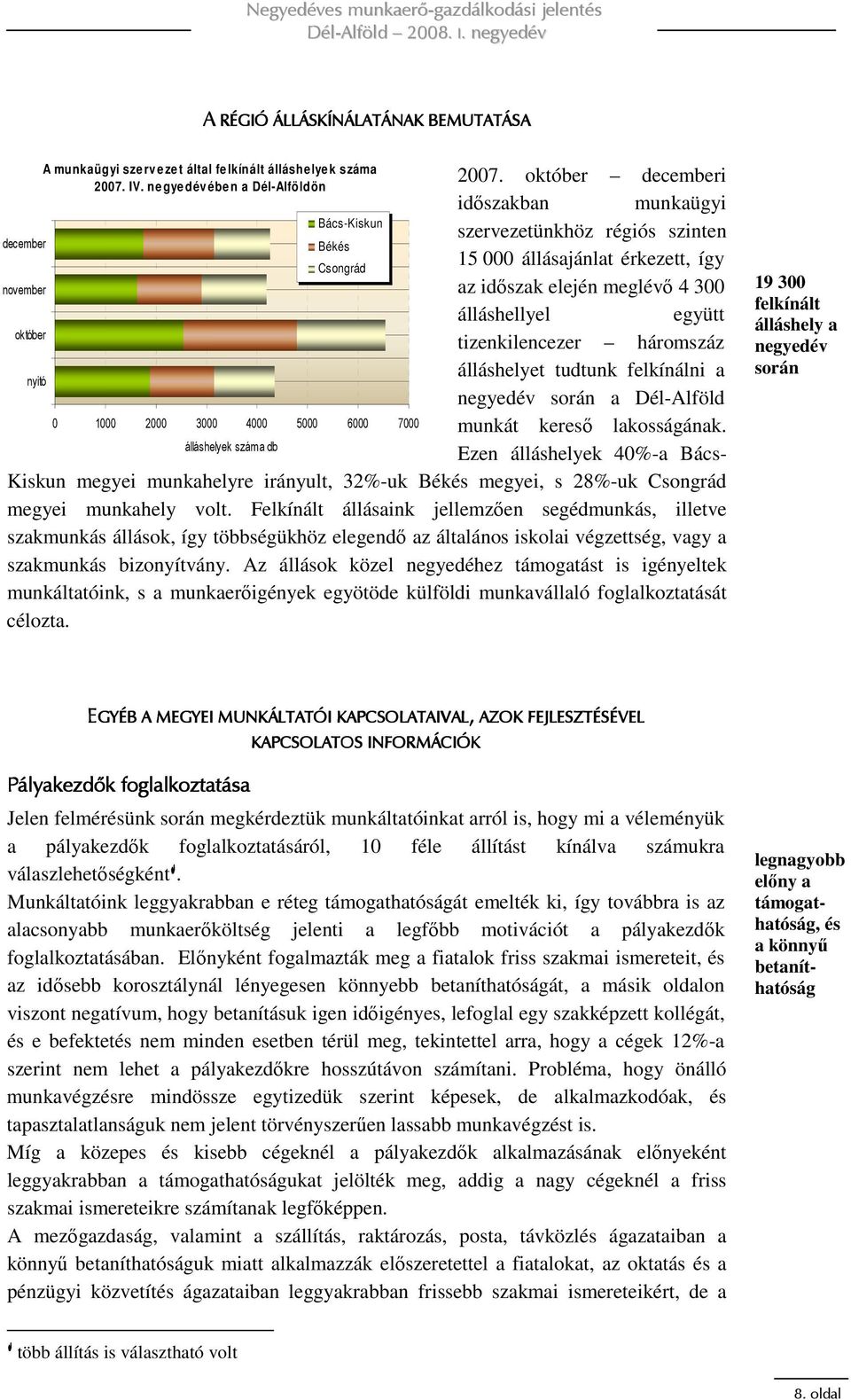 álláshellyel együtt október tizenkilencezer háromszáz álláshelyet tudtunk felkínálni a nyitó negyedév során a Dél-Alföld 0 1000 2000 3000 4000 5000 6000 7000 munkát keresı lakosságának.