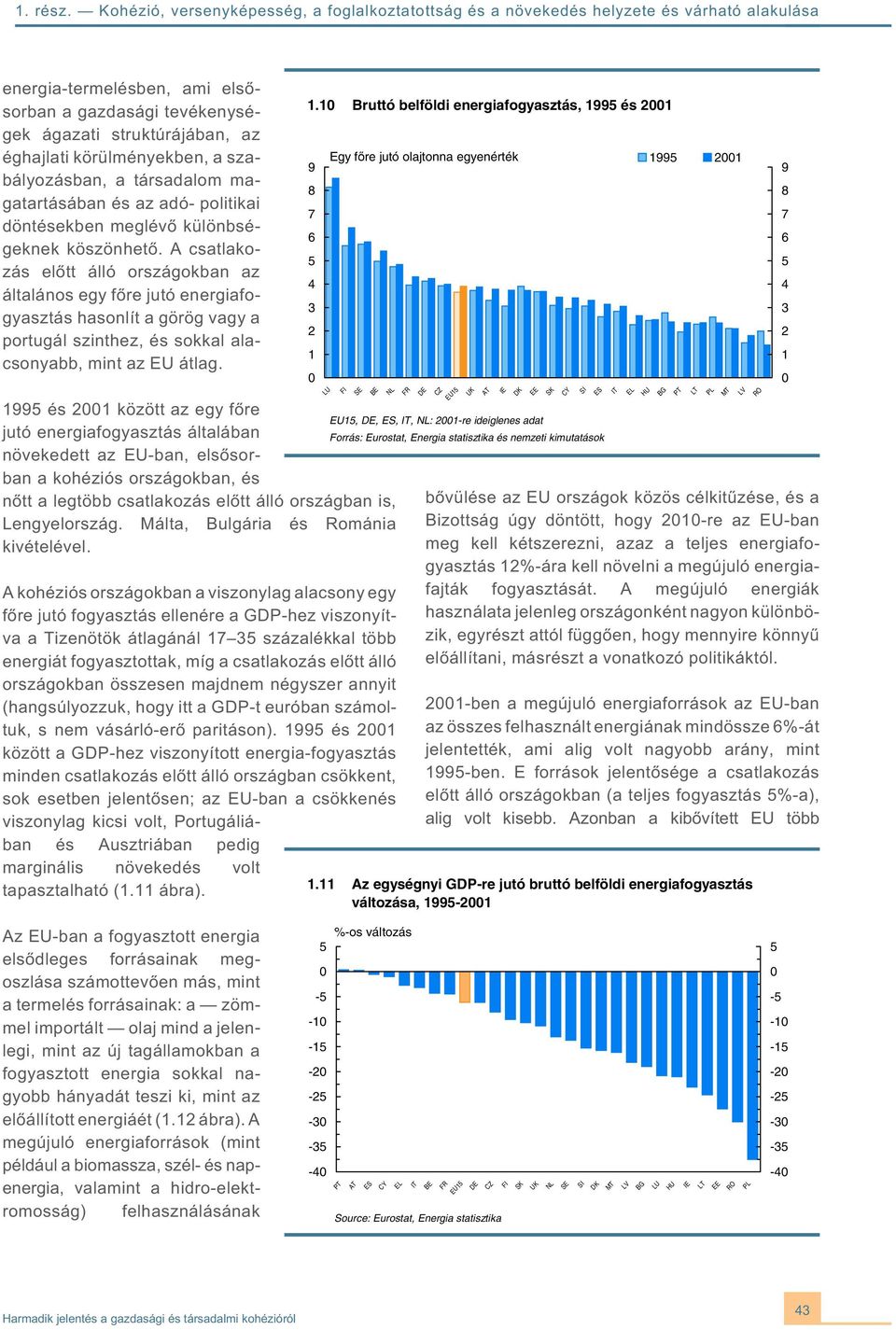 1995 és 2001 között az egy fõre jutó energiafogyasztás általában növekedett az EU-ban, elsõsorban a kohéziós országokban, és nõtt a legtöbb csatlakozás elõtt álló országban is, Lengyelország.