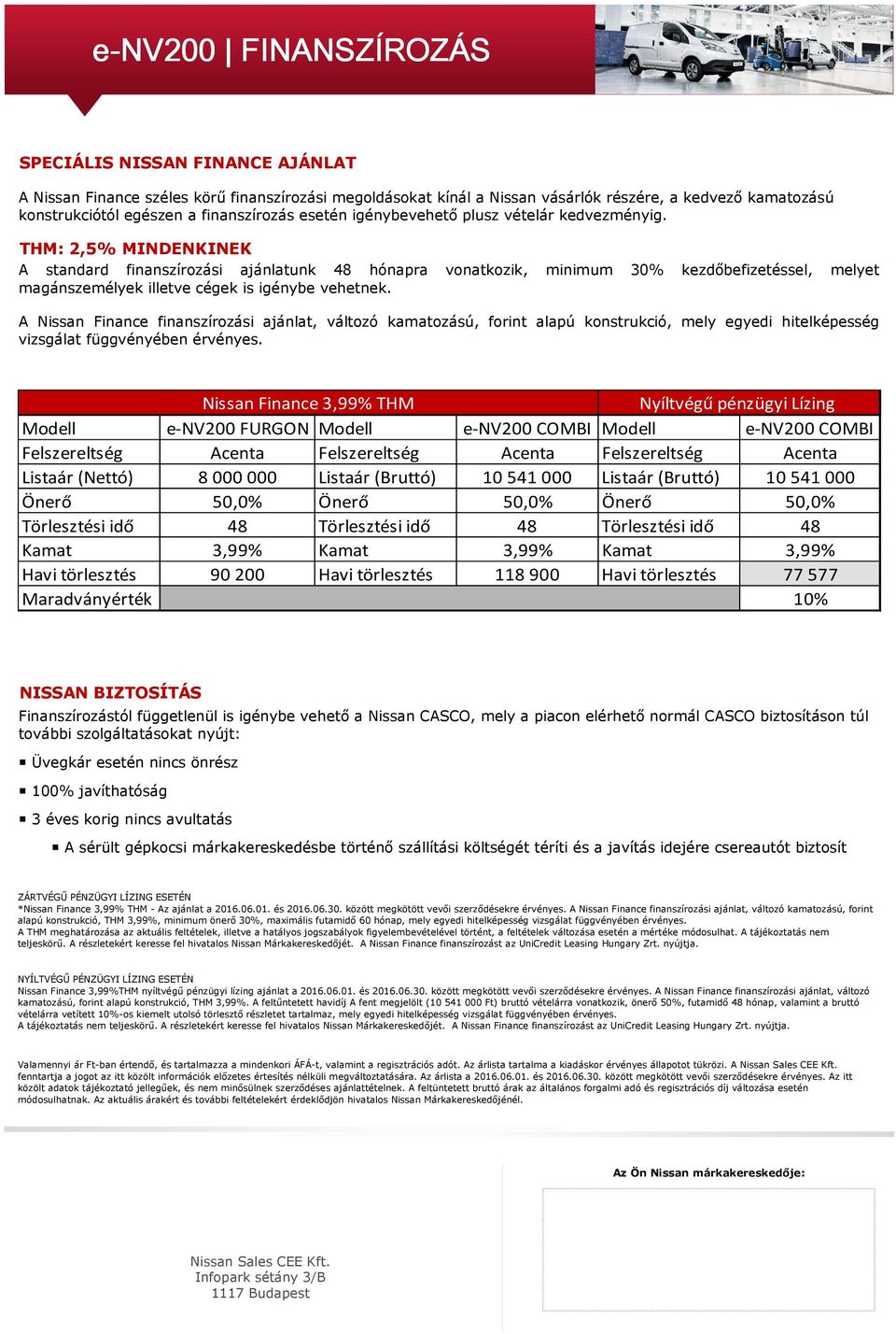 THM: 2,5% MINDENKINEK A standard finanszírozási ajánlatunk 48 hónapra vonatkozik, minimum 30% kezdőbefizetéssel, melyet magánszemélyek illetve cégek is igénybe vehetnek.