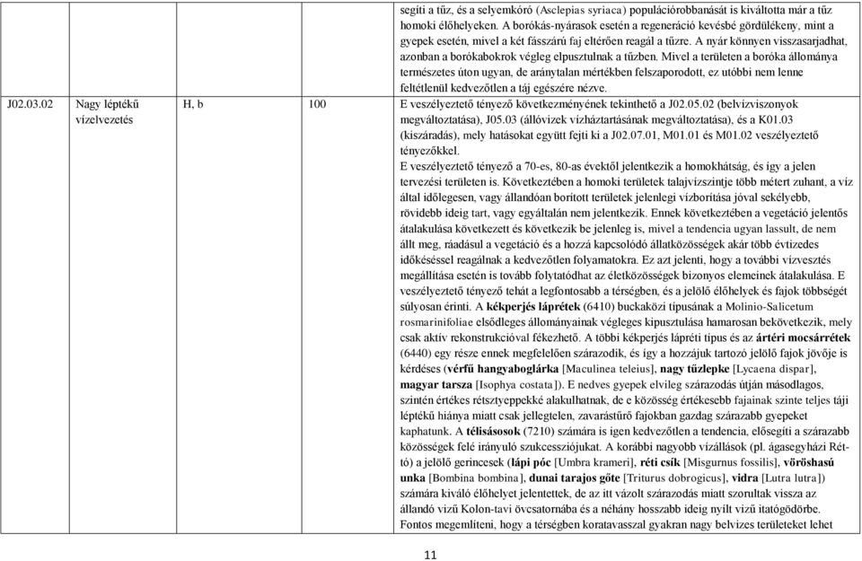 A nyár könnyen visszasarjadhat, azonban a borókabokrok végleg elpusztulnak a tűzben.