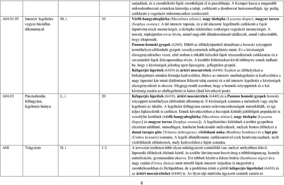 M, i 10 Vérfű hangyaboglárka (Maculinea teleius), nagy tűzlepke (Lycaena dispar), magyar tarsza (Isophya costata): A túl intenzív taposás, és a túl alacsony legelőtarló csökkenti a fajok