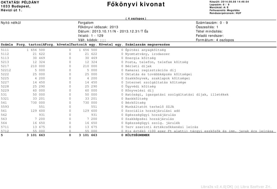 költségei 5227 14 450 0 14 450 0 Internet szolgáltatás költsége 5228 25 290 0 25 290 0 Ügyvédi költség 5229 60 000 0 60 000 0 Könyvelési díj 531 50 000 0 50 000 0 Hatósági, igazgatási szolgáltatási