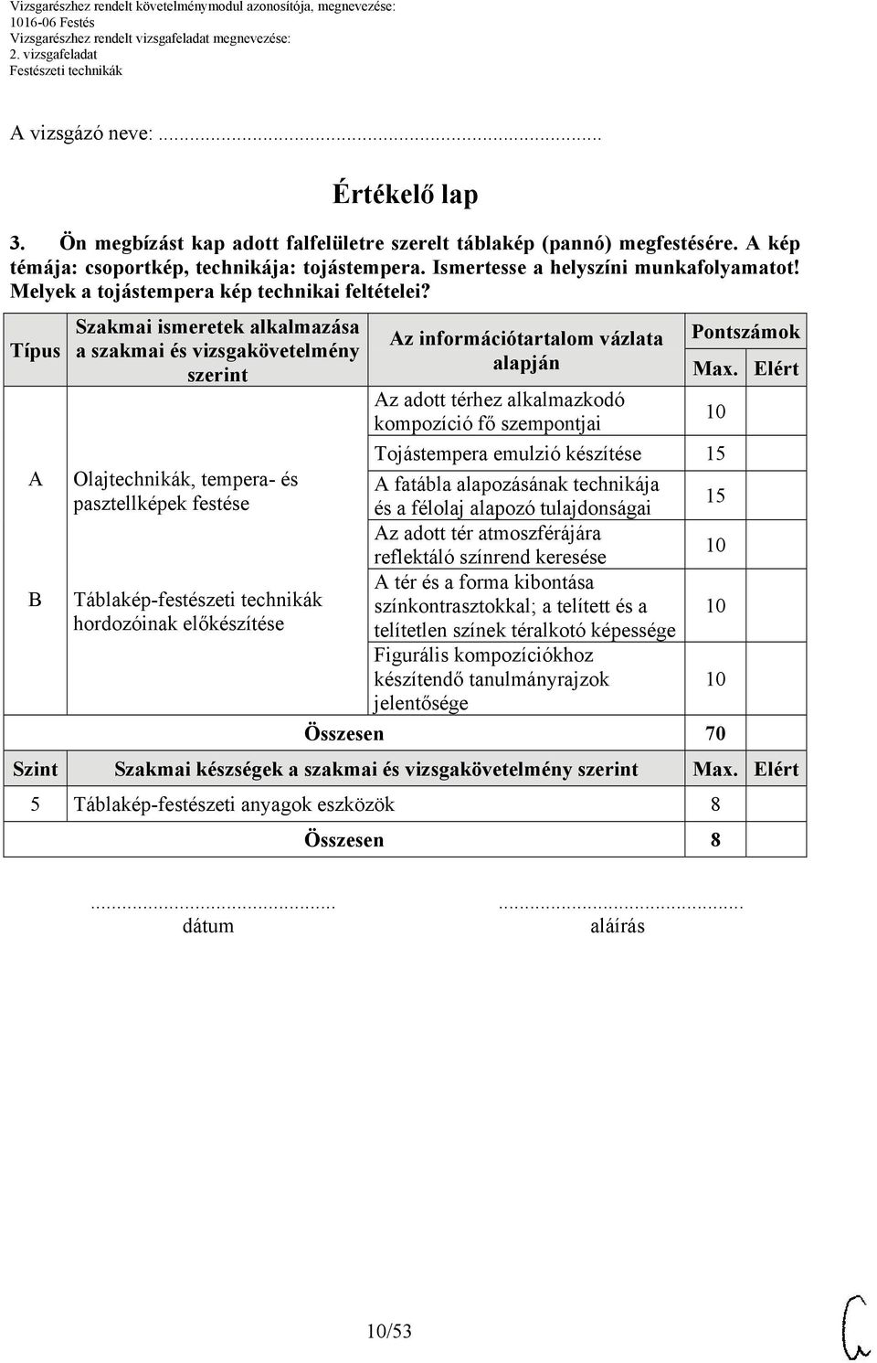 Típus A B Szakmai ismeretek alkalmazása a szakmai és vizsgakövetelmény szerint Olajtechnikák, tempera- és pasztellképek festése Táblakép-festészeti technikák hordozóinak előkészítése Az