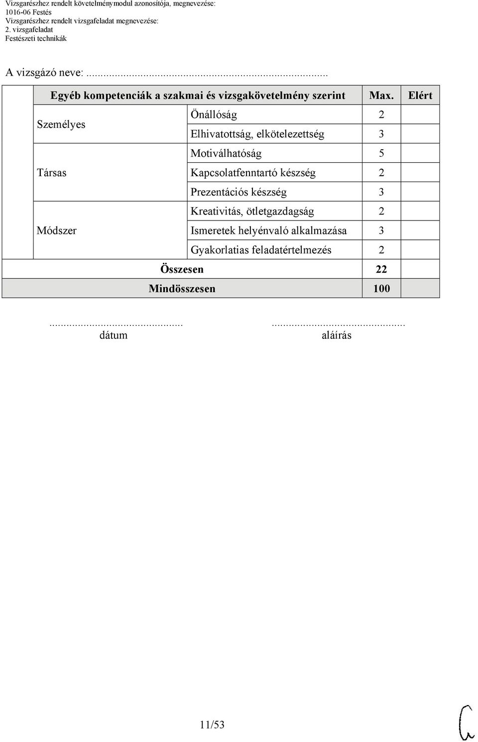 Kapcsolatfenntartó készség 2 Prezentációs készség 3 Kreativitás, ötletgazdagság 2