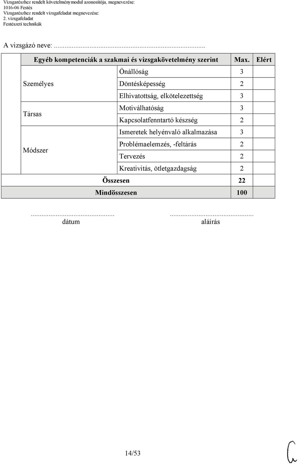 Motiválhatóság 3 Kapcsolatfenntartó készség 2 Ismeretek helyénvaló alkalmazása 3