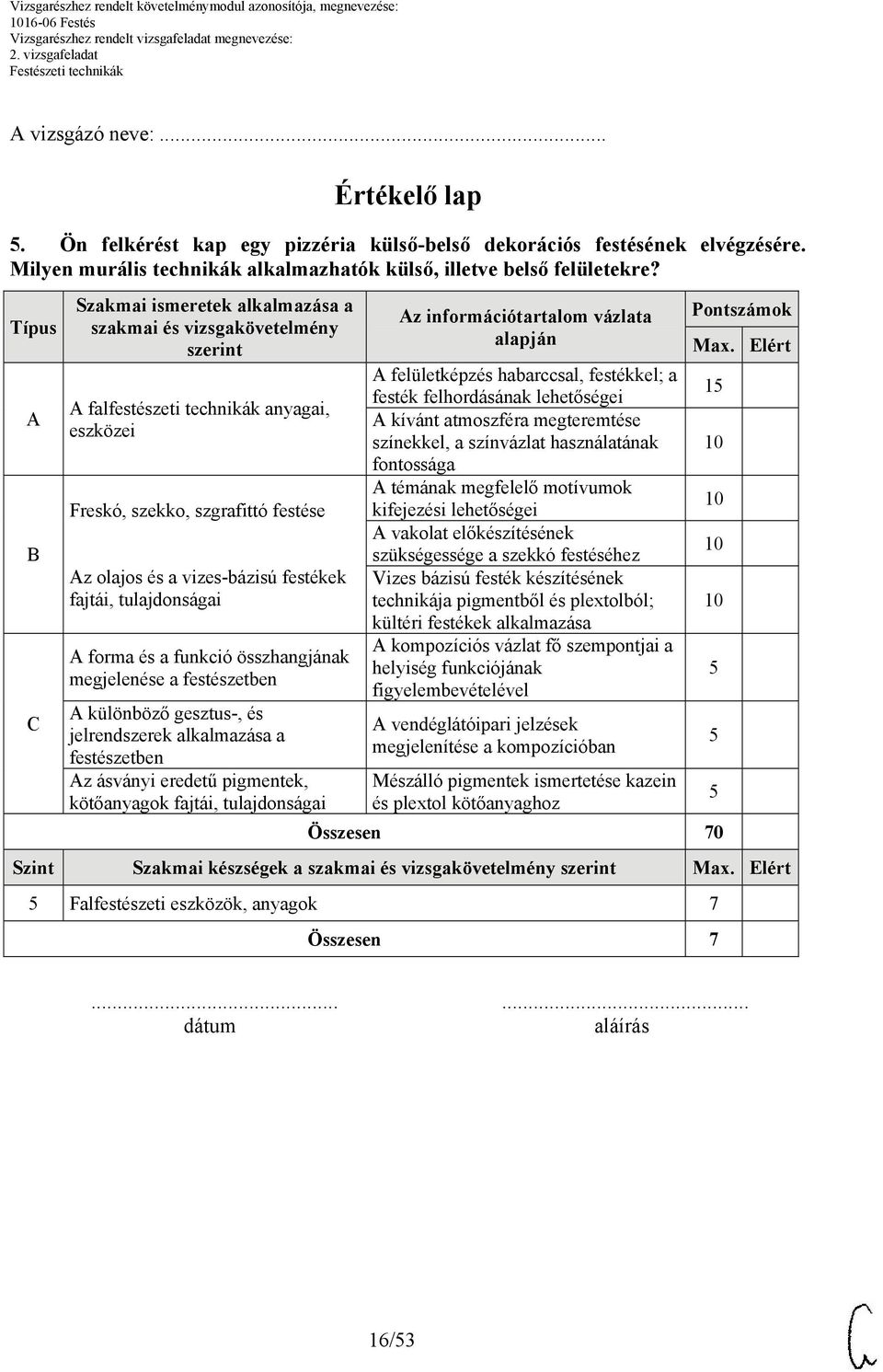 fajtái, tulajdonságai A forma és a funkció összhangjának megjelenése a festészetben A különböző gesztus-, és jelrendszerek alkalmazása a festészetben Az ásványi eredetű pigmentek, kötőanyagok fajtái,