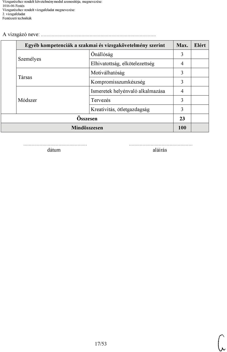 Motiválhatóság 3 Kompromisszumkészség 3 Ismeretek helyénvaló alkalmazása 4