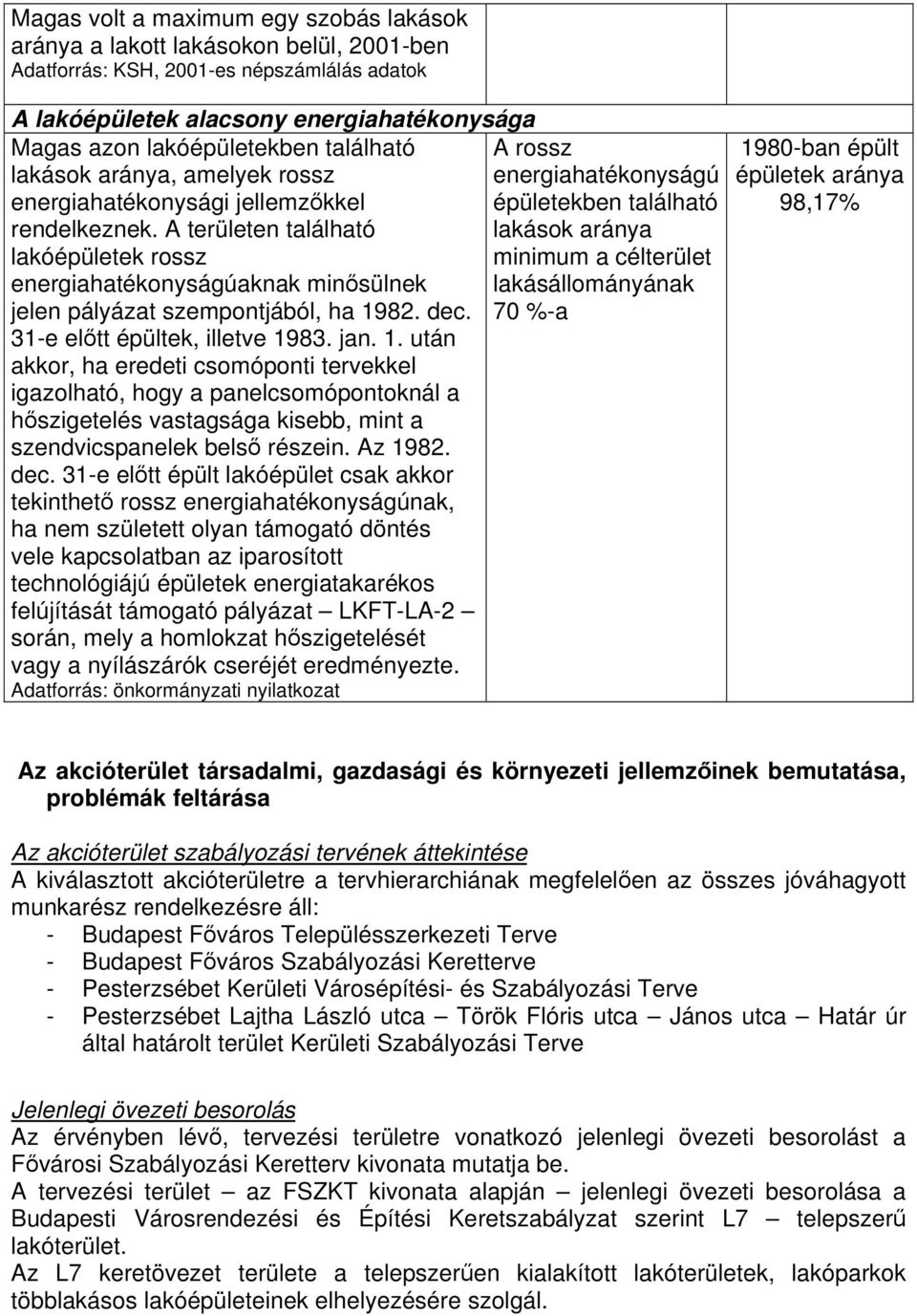 A területen található lakások aránya lakóépületek rossz minimum a célterület energiahatékonyságúaknak minősülnek lakásállományának jelen pályázat szempontjából, ha 1982. dec.