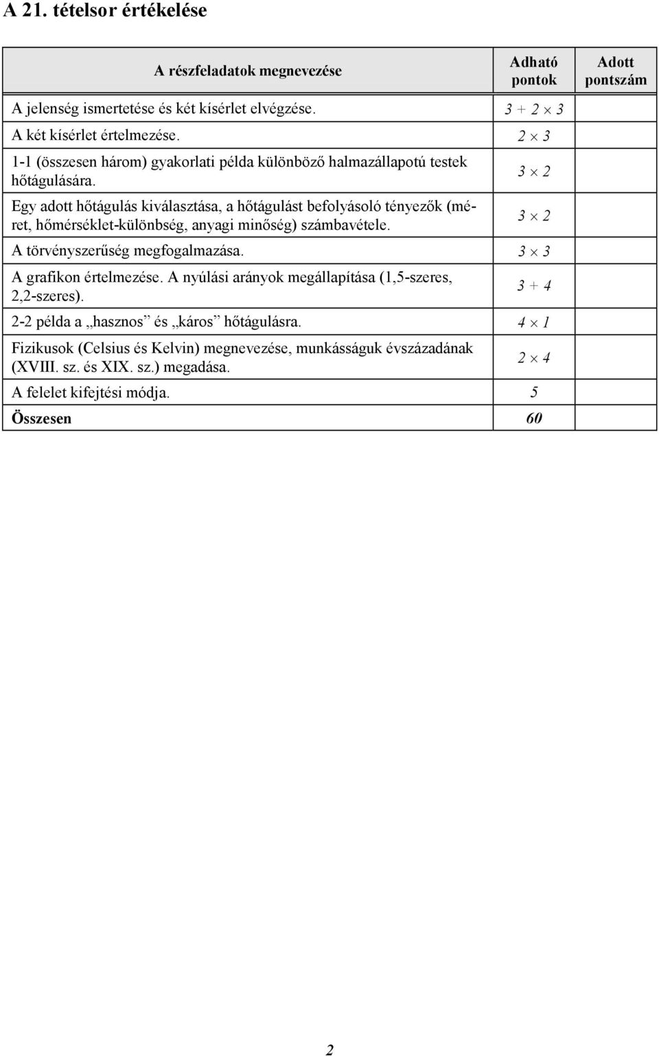 Egy adott hőtágulás kiválasztása, a hőtágulást befolyásoló tényezők (méret, hőmérséklet-különbség, anyagi minőség) számbavétele. 3 2 3 2 A törvényszerűség megfogalmazása.