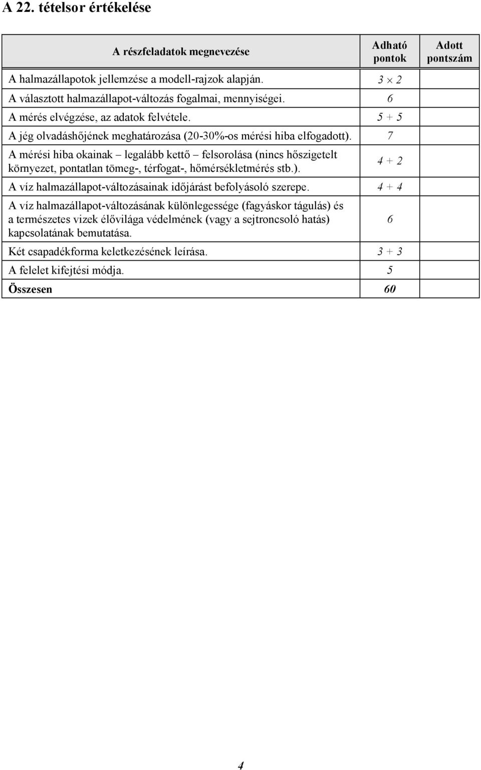 7 A mérési hiba okainak legalább kettő felsorolása (nincs hőszigetelt környezet, pontatlan tömeg-, térfogat-, hőmérsékletmérés stb.).