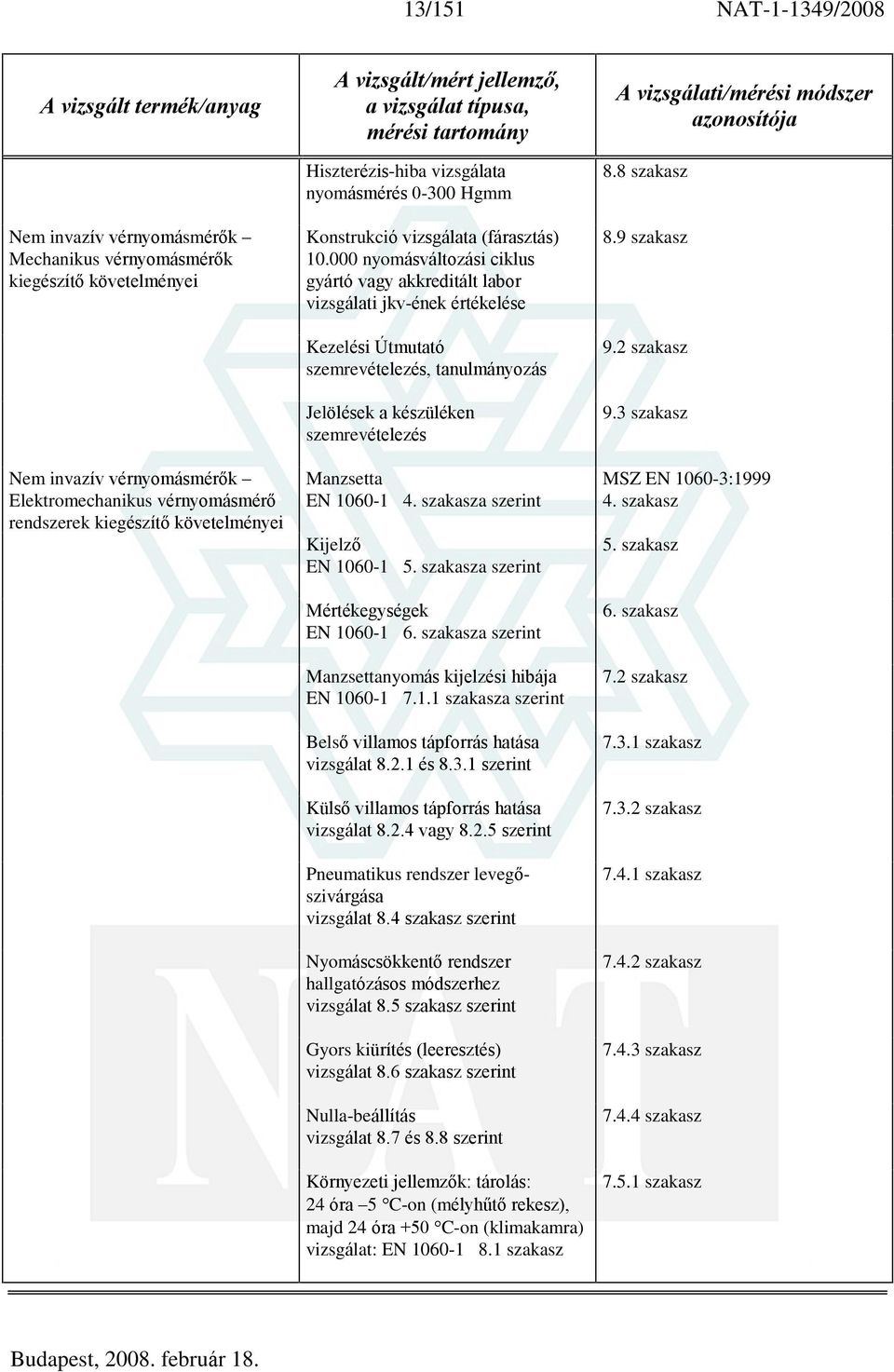 000 nyomásváltozási ciklus gyártó vagy akkreditált labor vizsgálati jkv-ének értékelése Kezelési Útmutató, tanulmányozás Jelölések a készüléken Manzsetta EN 1060-1 4.