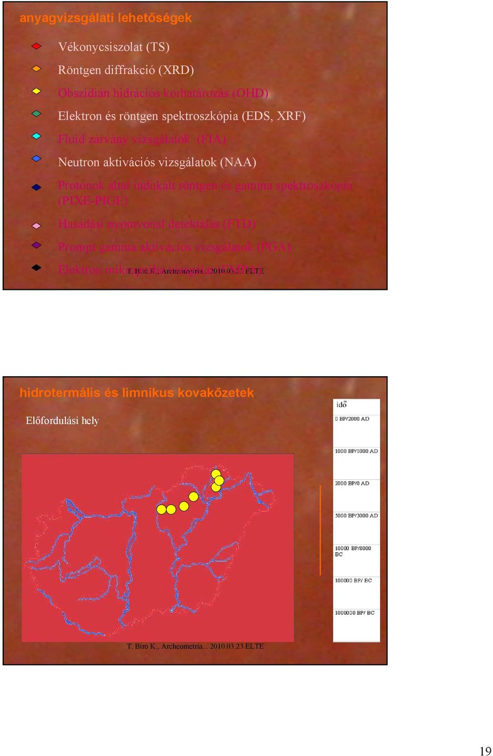 gamma spektroszkópia (PIXE-PIGE) Elektron mikropróba vizsgálat