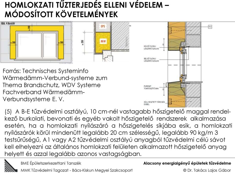 rbundsysteme E. V.