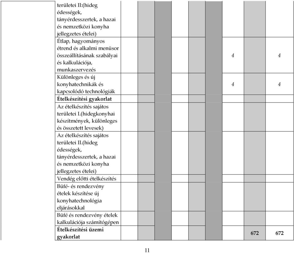 (hidegkonyhai készítmények, különleges és összetett levesek) Az ételkészítés sajátos területei II.