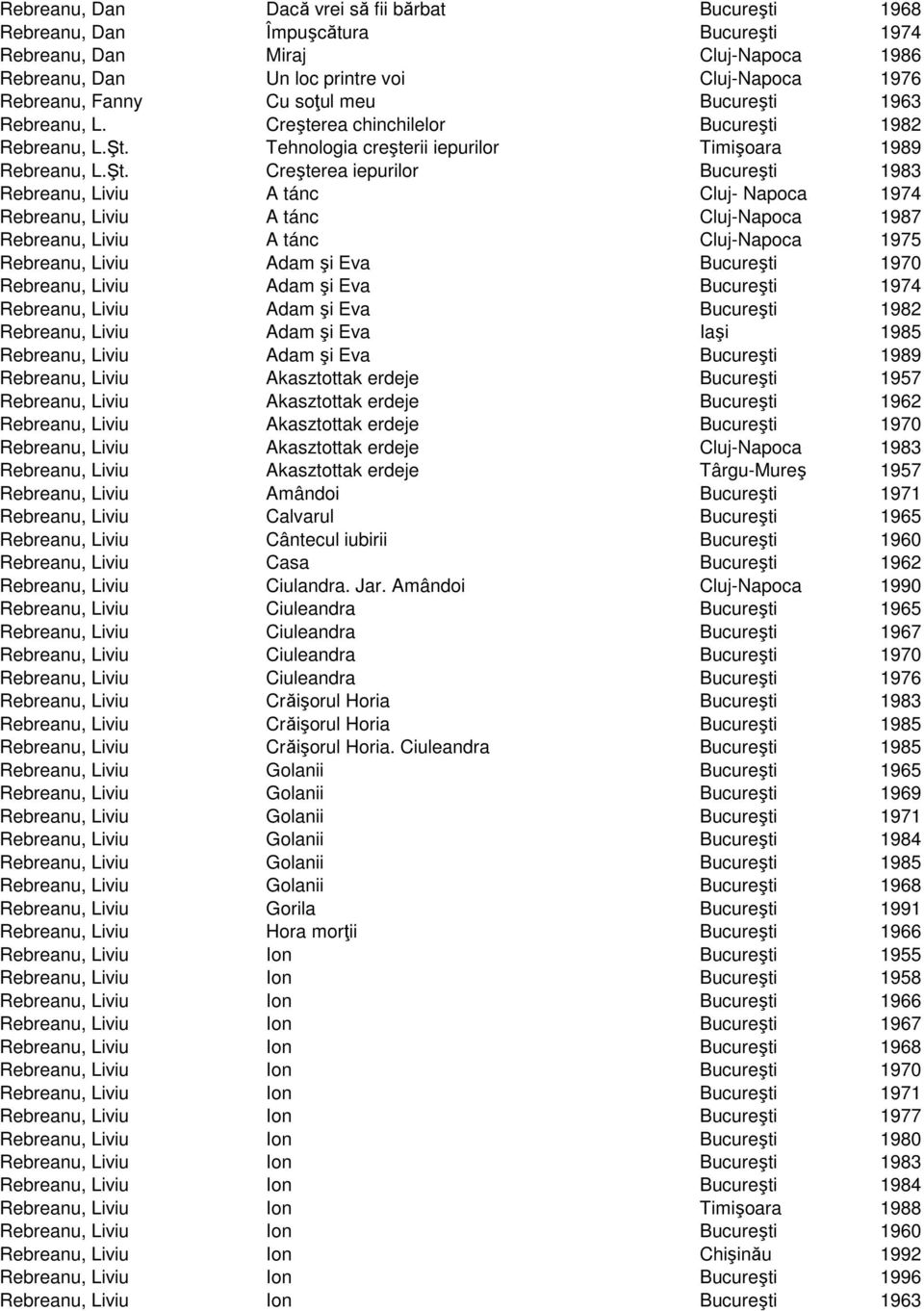 Tehnologia creşterii iepurilor Timişoara 1989 Rebreanu, L.Şt.
