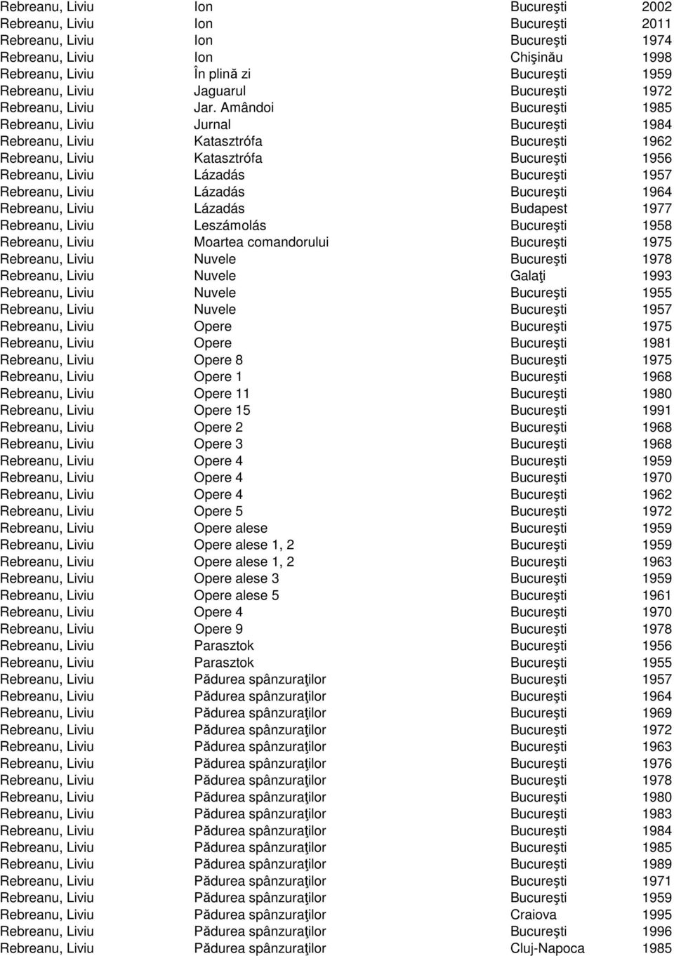 Amândoi Bucureşti 1985 Rebreanu, Liviu Jurnal Bucureşti 1984 Rebreanu, Liviu Katasztrófa Bucureşti 1962 Rebreanu, Liviu Katasztrófa Bucureşti 1956 Rebreanu, Liviu Lázadás Bucureşti 1957 Rebreanu,