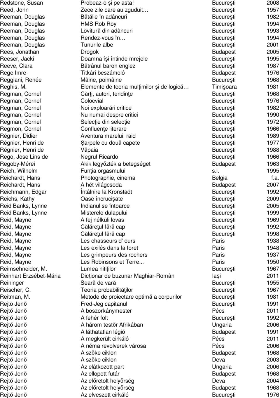 Bucureşti 1993 Reeman, Douglas Rendez-vous în Bucureşti 1994 Reeman, Douglas Tunurile albe Bucureşti 2001 Rees, Jonathan Drogok Budapest 2005 Reeser, Jacki Doamna îşi întinde mrejele Bucureşti 1995