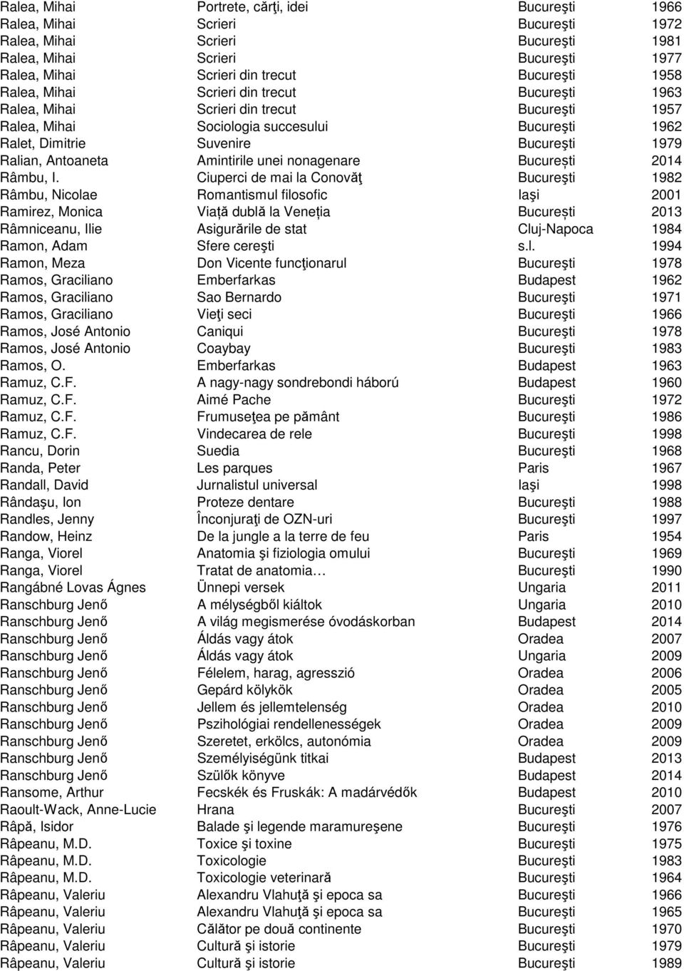 Antoaneta Amintirile unei nonagenare București 2014 Râmbu, I.