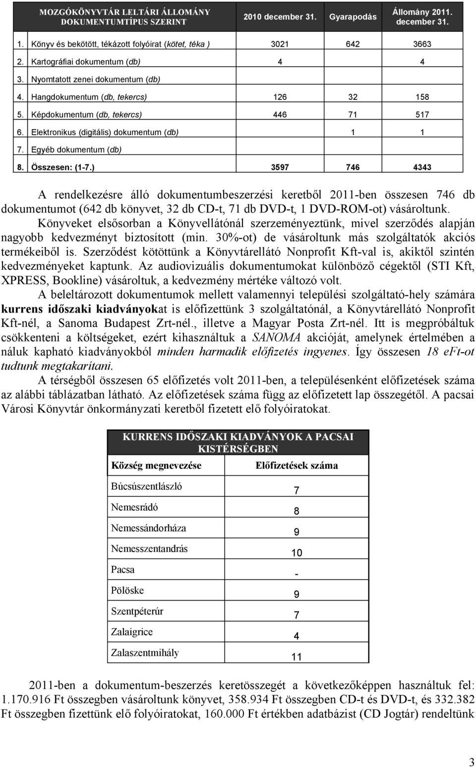 Elektronikus (digitális) dokumentum (db) 1 1 7. Egyéb dokumentum (db) 8. Összesen: (1-7.