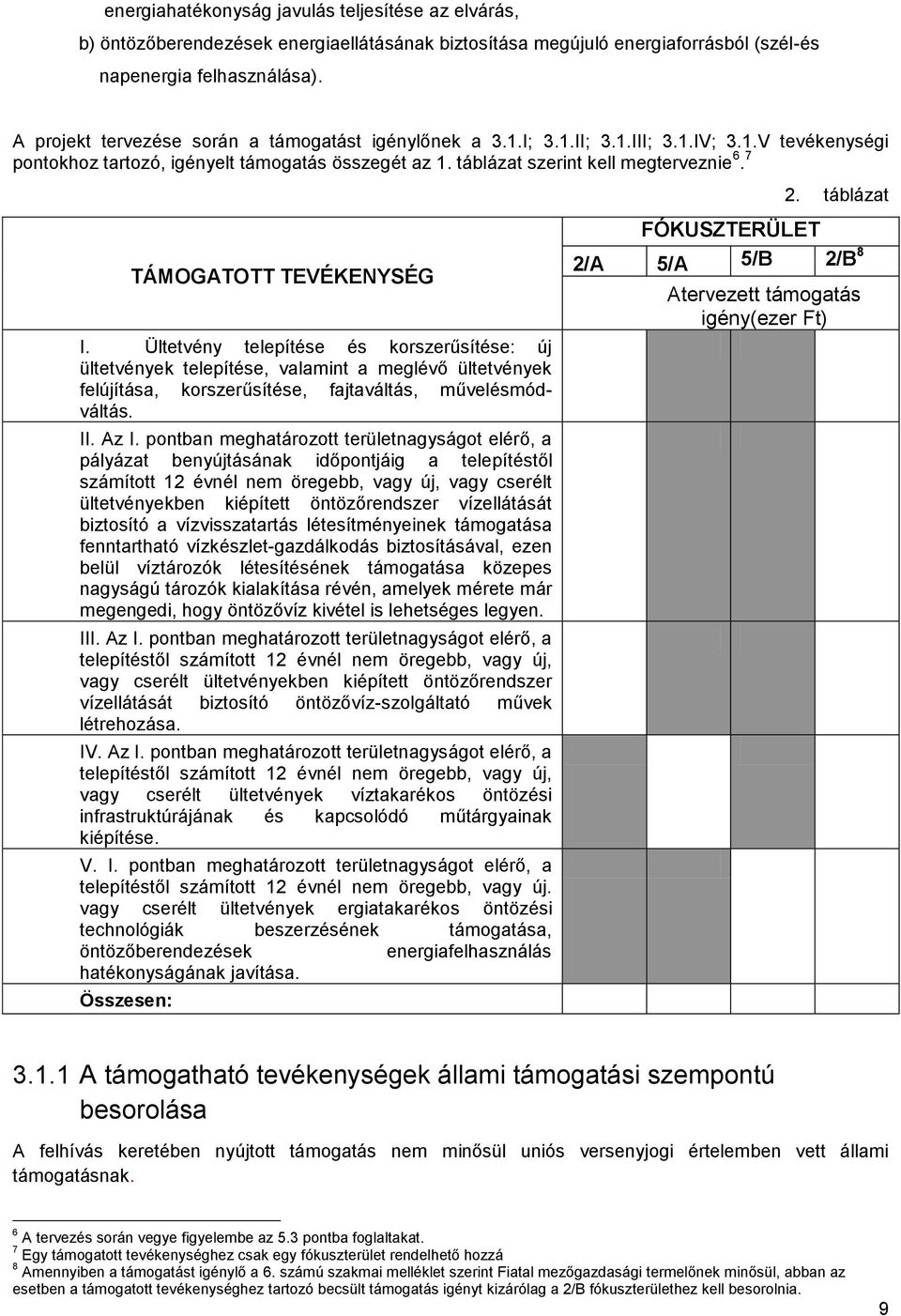 táblázat TÁMOGATOTT TEVÉKENYSÉG I. Ültetvény telepítése és korszerűsítése: új ültetvények telepítése, valamint a meglévő ültetvények felújítása, korszerűsítése, fajtaváltás, művelésmódváltás. II.