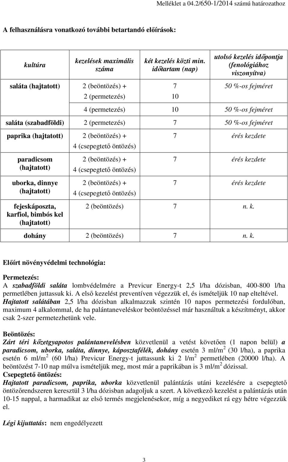 (permetezés) 7 50 %-os fejméret paprika (hajtatott) 2 (beöntözés) + 4 (csepegtető öntözés) 7 érés kezdete paradicsom (hajtatott) uborka, dinnye (hajtatott) 2 (beöntözés) + 4 (csepegtető öntözés) 2