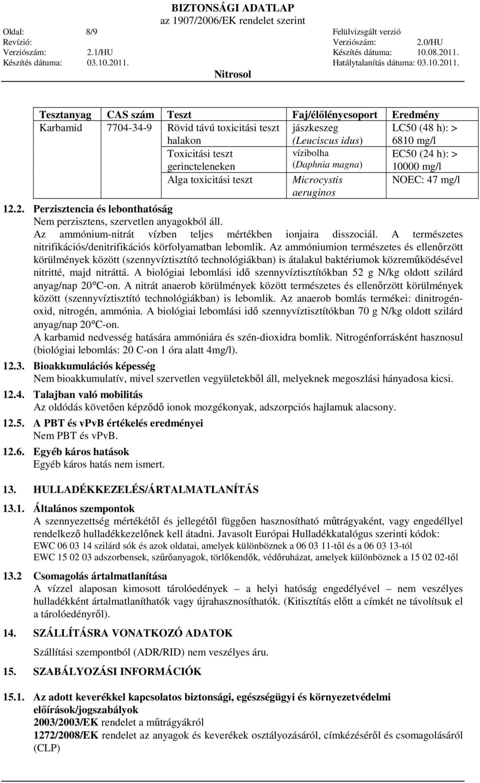 Az ammónium-nitrát vízben teljes mértékben ionjaira disszociál. A természetes nitrifikációs/denitrifikációs körfolyamatban lebomlik.