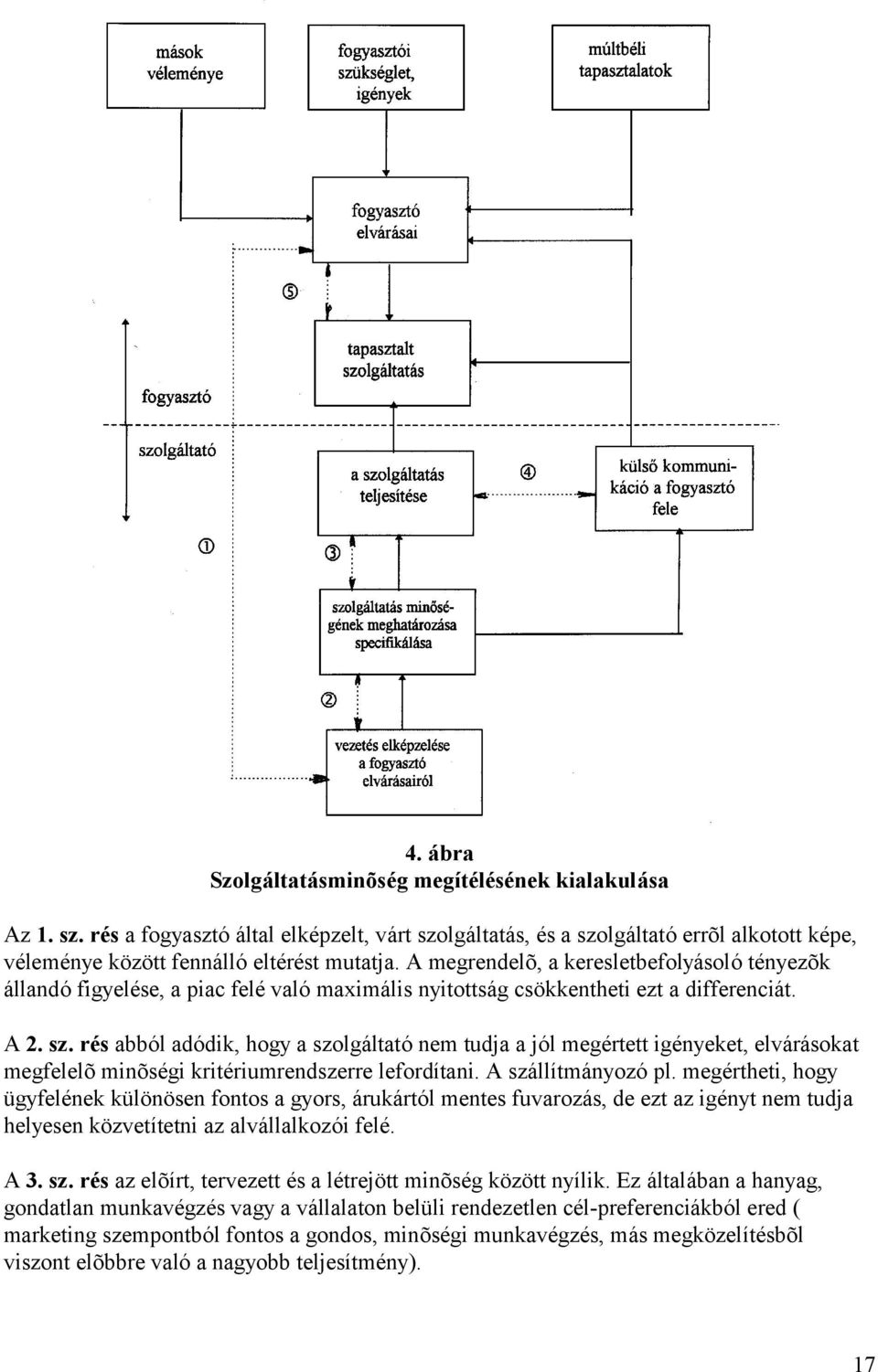 A megrendelõ, a keresletbefolyásoló tényezõk állandó figyelése, a piac felé való maximális nyitottság csökkentheti ezt a differenciát. A 2. sz.