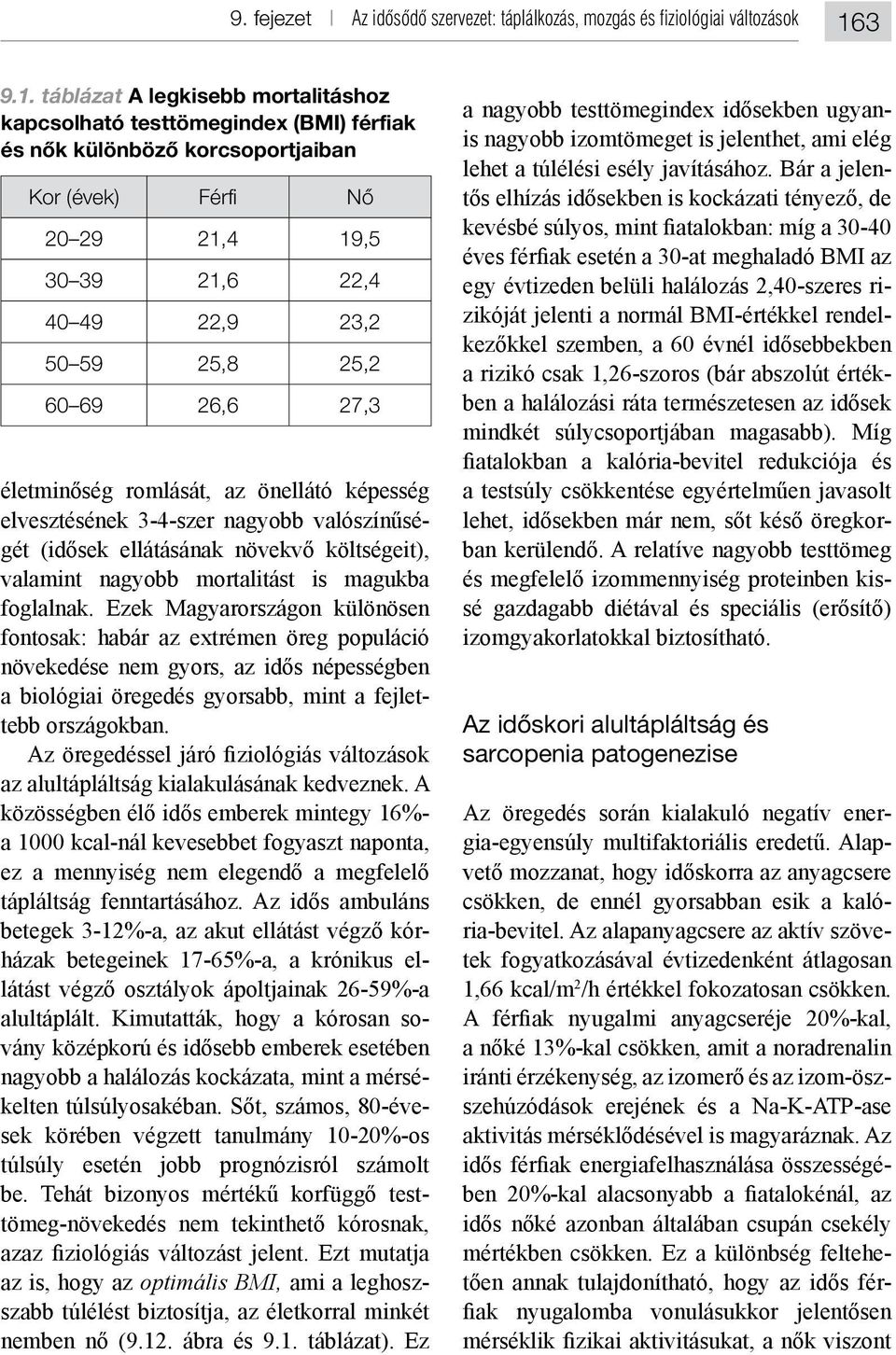 táblázat A legkisebb mortalitáshoz kapcsolható testtömegindex (BMI) férfiak és nők különböző korcsoportjaiban Kor (évek) Férfi Nő 20 29 21,4 19,5 30 39 21,6 22,4 40 49 22,9 23,2 50 59 25,8
