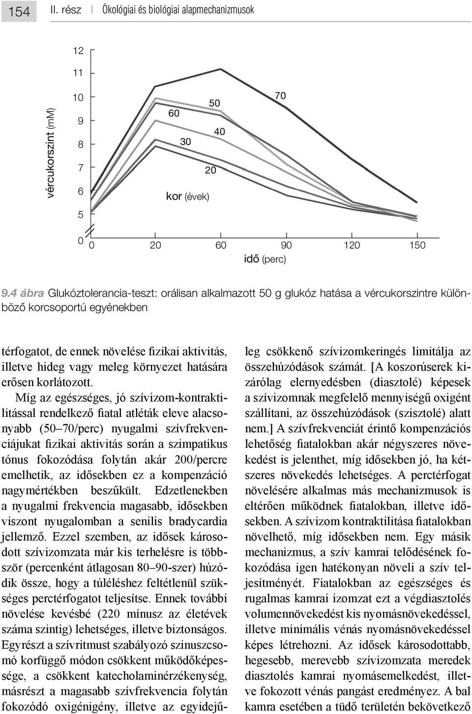 nyugalomban a senilis bradycardia - - sége, a csökkent katecholaminérzékenység, - - szeres növekedés lehetséges.