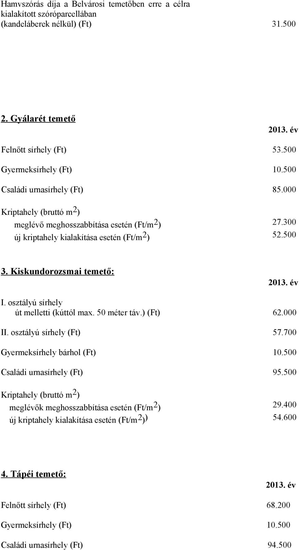 Kiskundorozsmai temető: I. osztályú sírhely út melletti (kúttól max. 50 méter táv.) (Ft) 5,8 62.000 II. osztályú sírhely (Ft) 4,6 57.700 Gyermeksírhely bárhol (Ft) -1 10.