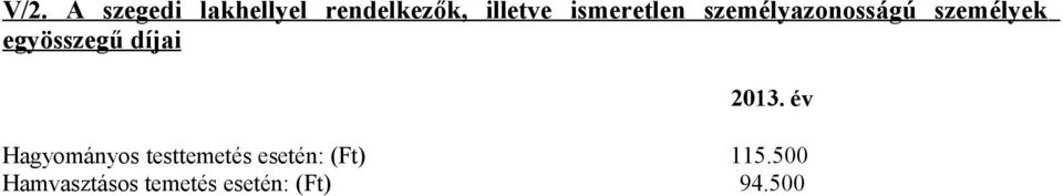 egyösszegű díjai Hagyományos testtemetés