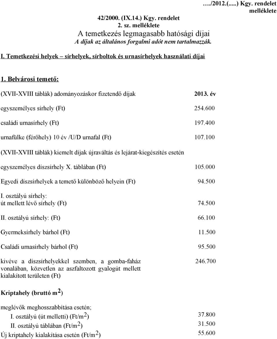 Belvárosi temető: (XVII-XVIII táblák) adományozáskor fizetendő díjak egyszemélyes sírhely (Ft) 254.600 családi urnasírhely (Ft) 197.400 urnafülke (férőhely) 10 év /U/D urnafal (Ft) 107.